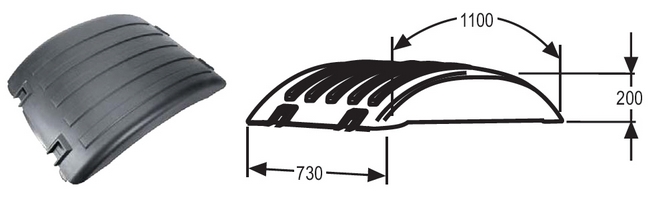 ������� ����� ����� ������� ������, ������� SCANIA