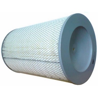 ������ ���������