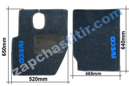 ������� ����������� IVECO EUROTECH