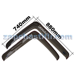 ��������� MAN TGX\TGS