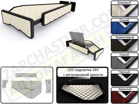 ����� VOLVO FM �� 2013 ����, �����