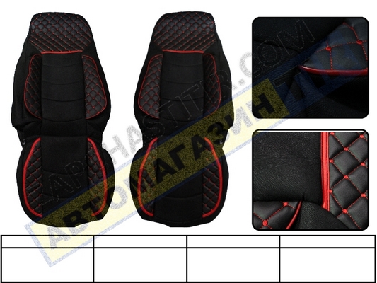 ����� �� ������� RENAULT PREMIUM �� 2002����.(������� �������)