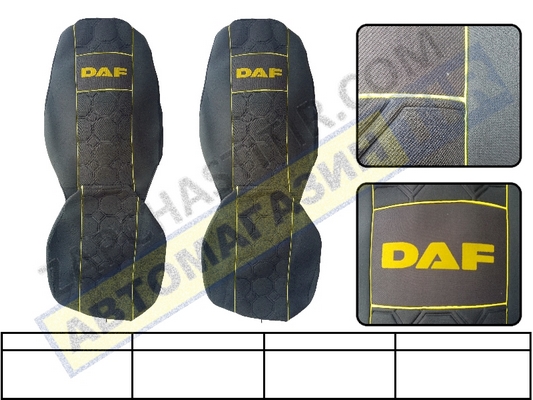 ����� �� ������� DAF 85 CF, �����