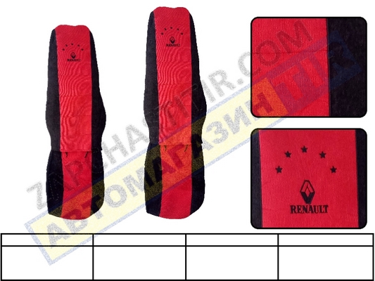 ����� �� ������� RENAULT MAGNUM TRANSFORMER ����������� ����(�������-�������) �����