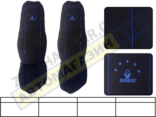 ����� �� ������� RENAULT PREMIUM-MAGNUM ����� 2002�. ������ ������� (����.���.�������) �����