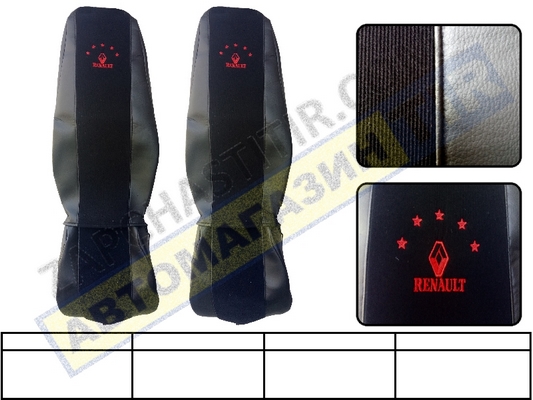 ����� �� ������� RENAULT PREMIUM-MAGNUM ����� 2002�. ������ ������� (������) �������+�����