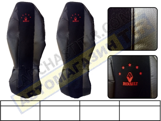 ����� �� ������� RENAULT T ����� 2014�. (������) �������-�����