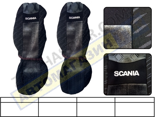 ����� �� ������� SCANIA 4,  (�����)