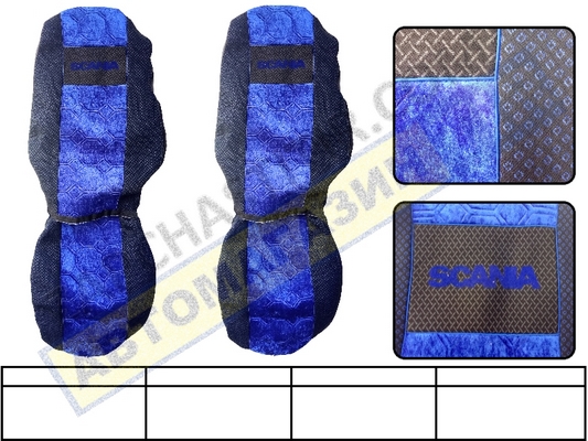 ����� �� ������� SCANIA 4, ������� �������  (�����)