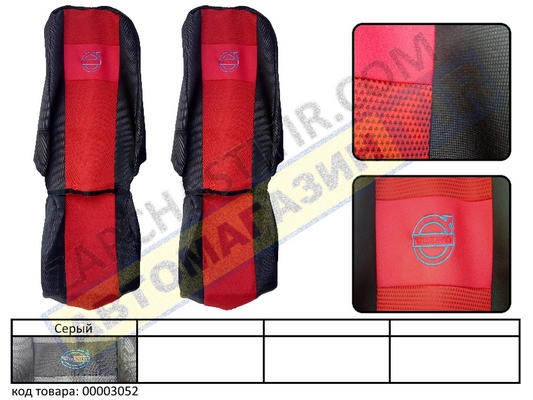 ����� �� ������� VOLVO FH12 (�������)