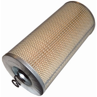 ������ �������� MAN